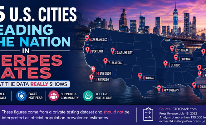15 U.S. Cities With High Herpes Rates: What the Data Shows