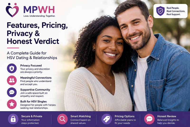 MPWH Review: Features, Privacy, Pricing & Honest Verdict